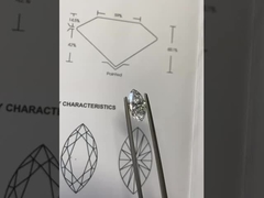 laboratorium gekweekte diamantjuwelen